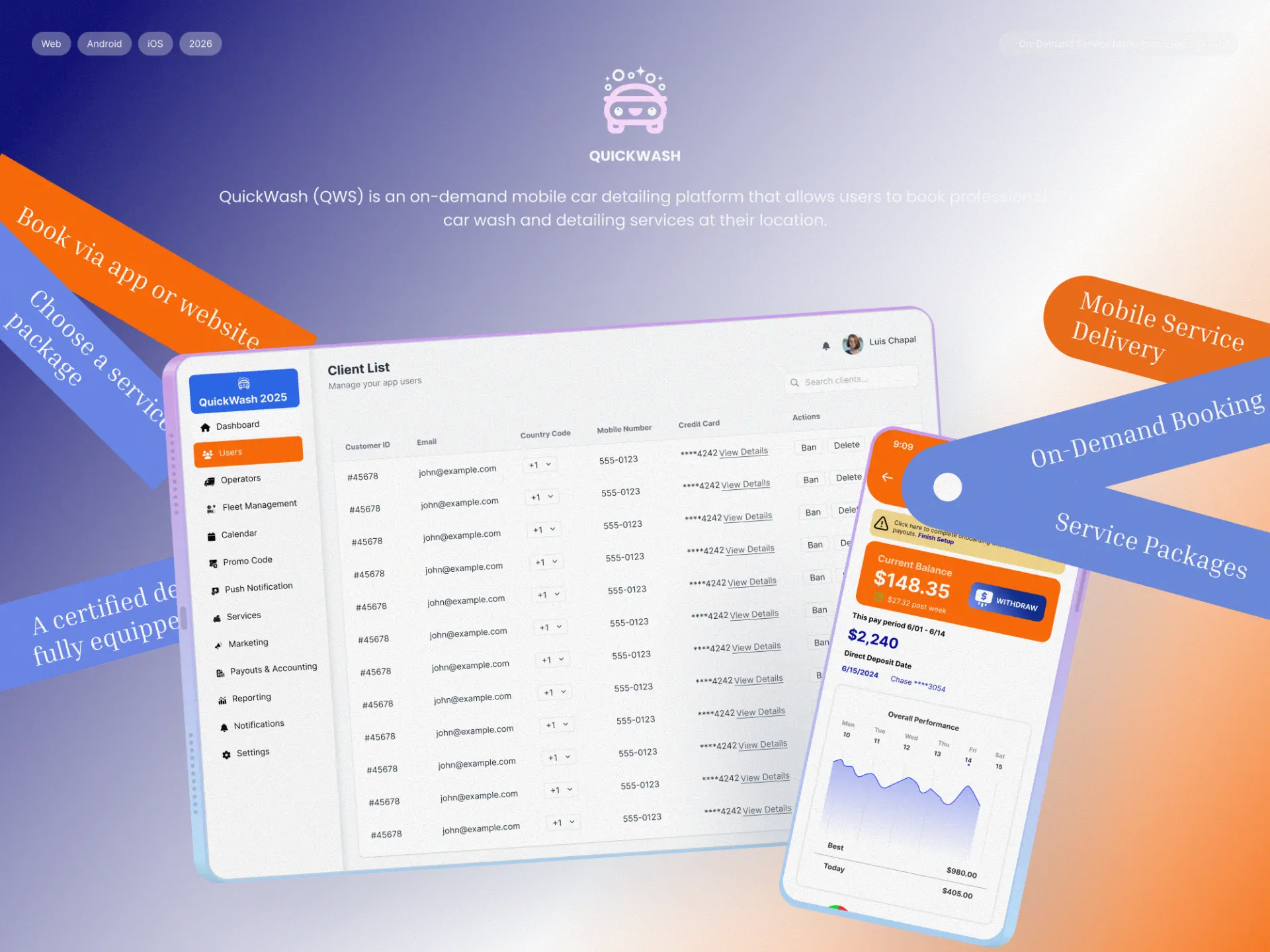 Carmist — featured SaaS / Dashboard project